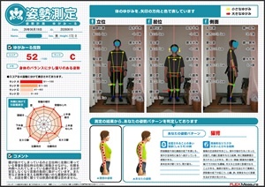 右膝を内側へ入れてしまう癖