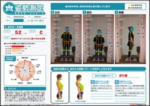 身体の捻じれが目立つ