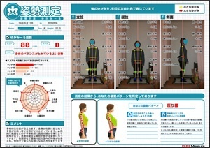 下半身前部に負担が掛かる姿勢