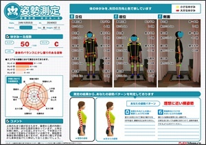 上体の丸まり癖が目立つ