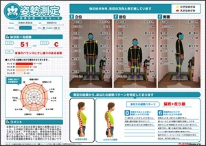 身体全体の硬さに繋がっている