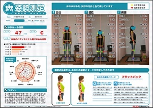 右側に捻じれて反った上体