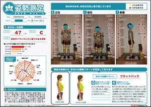 先ずは足機能の改善から