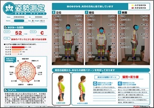 右脚や腰に慢性的に負担