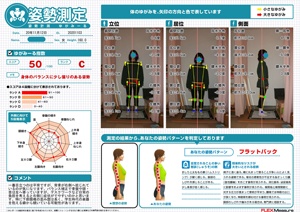 学生時代の楽器を抱える癖